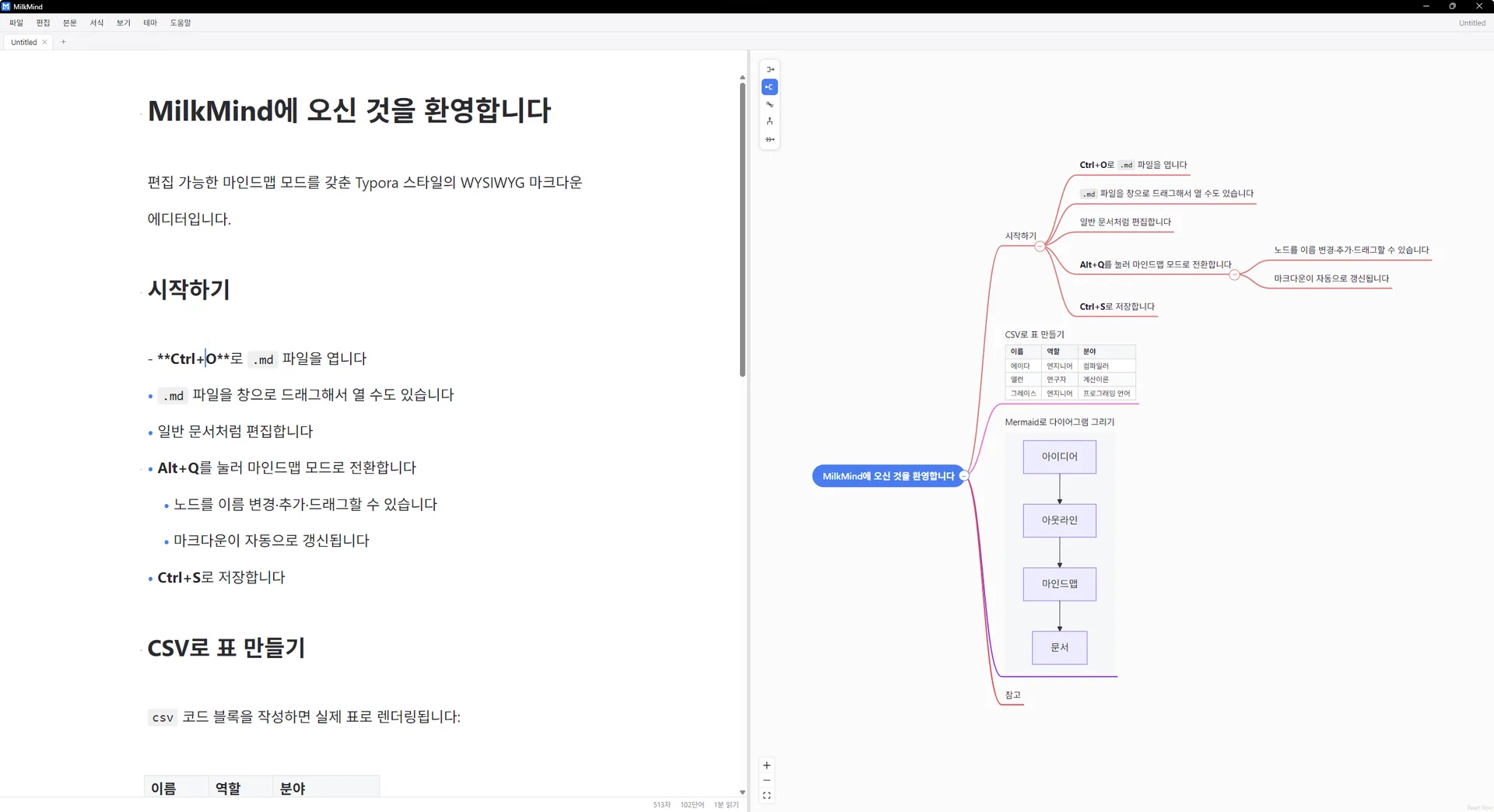MilkMind — document and mind map side by side