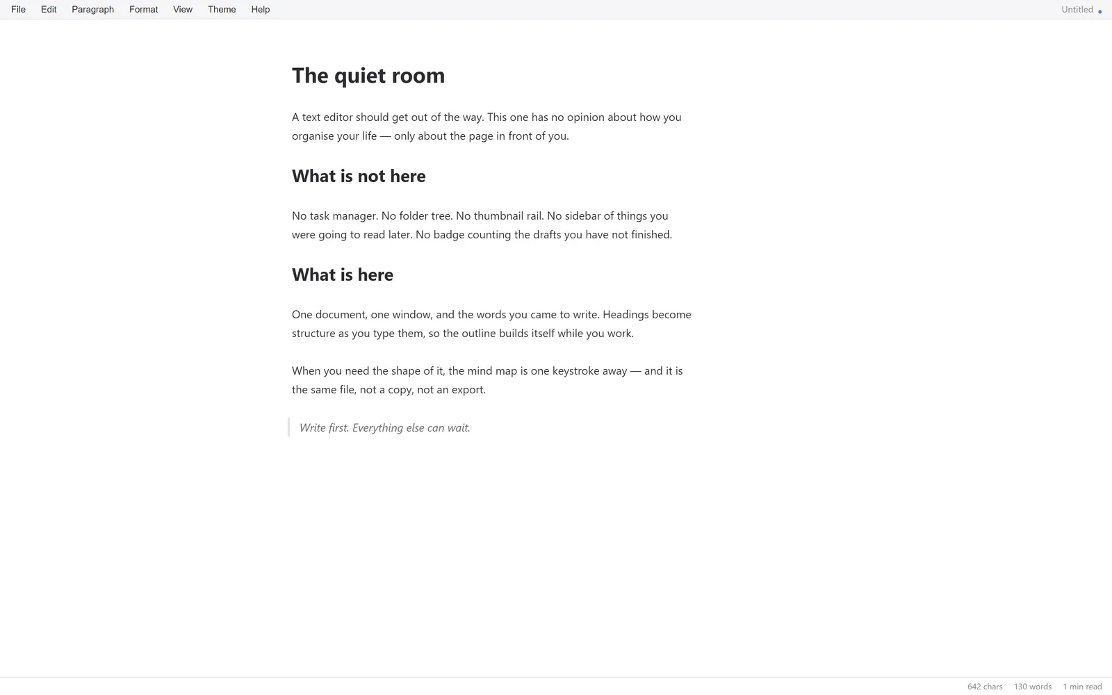 A screen for writing, nothing else
